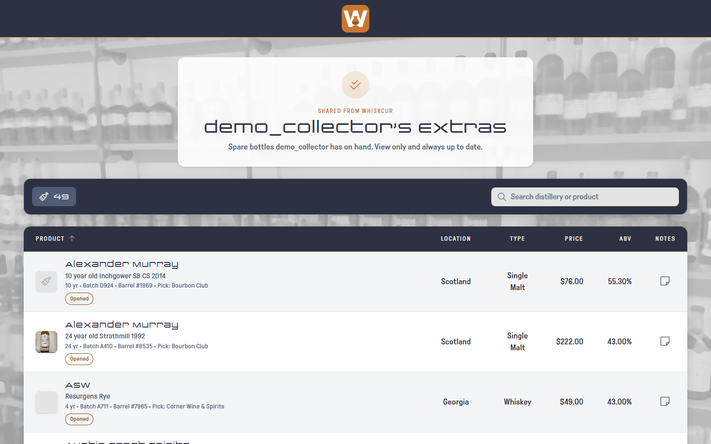 A shared Extra list with status