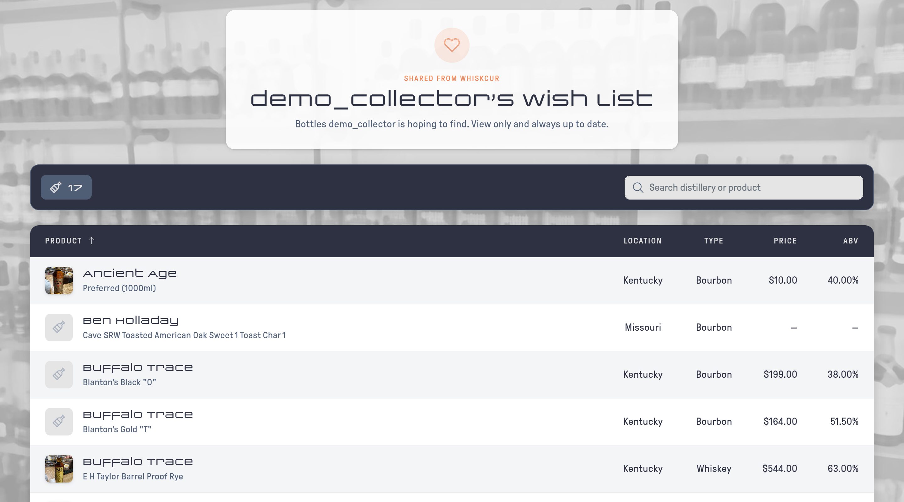 A shared wish list as friends see it
