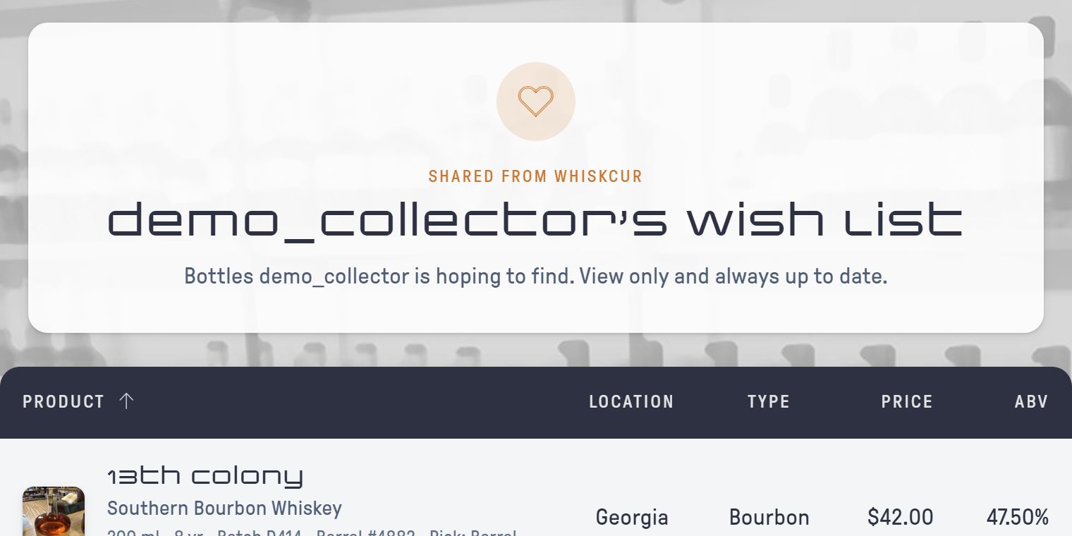 A shared wish list as friends see it